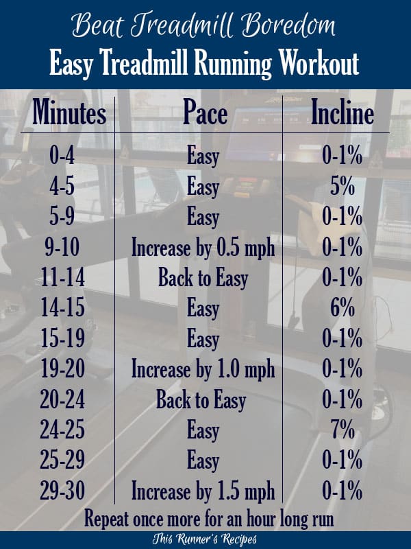 Easy Run Treadmill Workout
